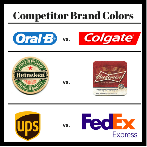 Using Color to Promote Your Brand
